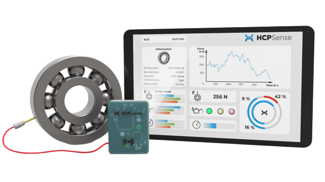 hcp sense sensor produkt mit realen Messwerten